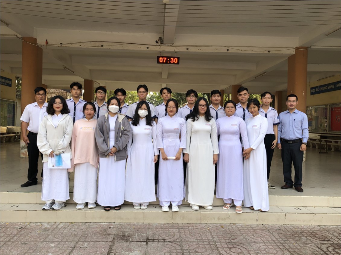 Ảnh đại diện